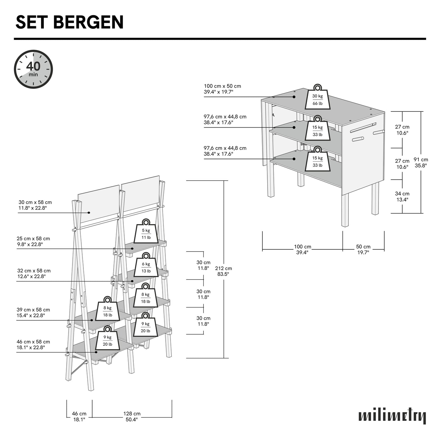 Zestaw Bergen | kolor biały
