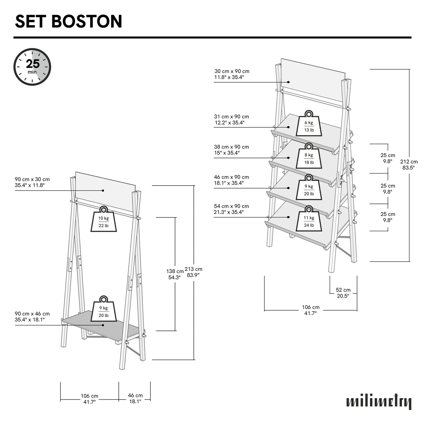 Boston Bundle | coffee finish
