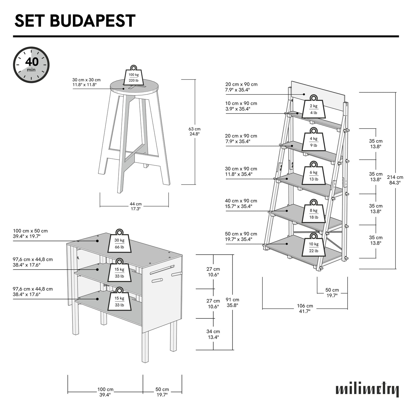 Budapester Paket | Kaffee-Finish