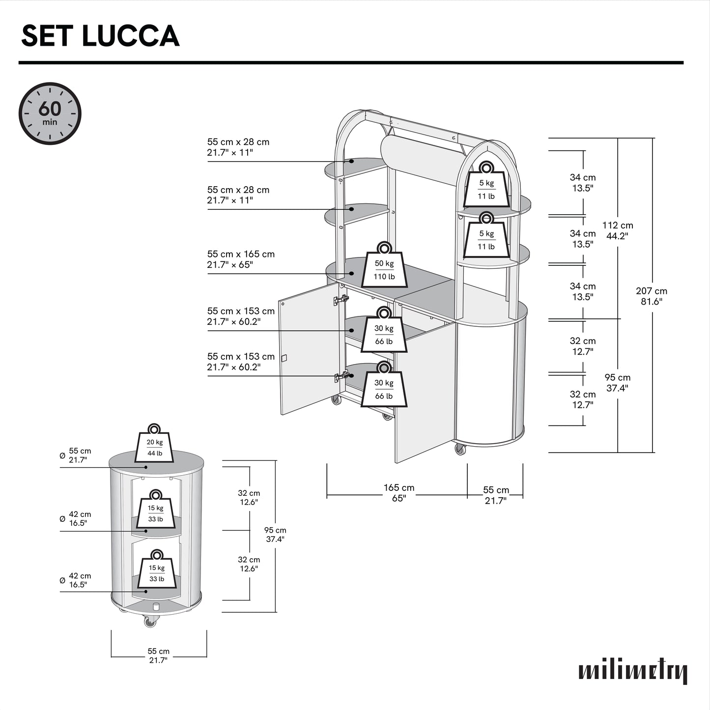 Offre groupée Côme | couleur personnalisée