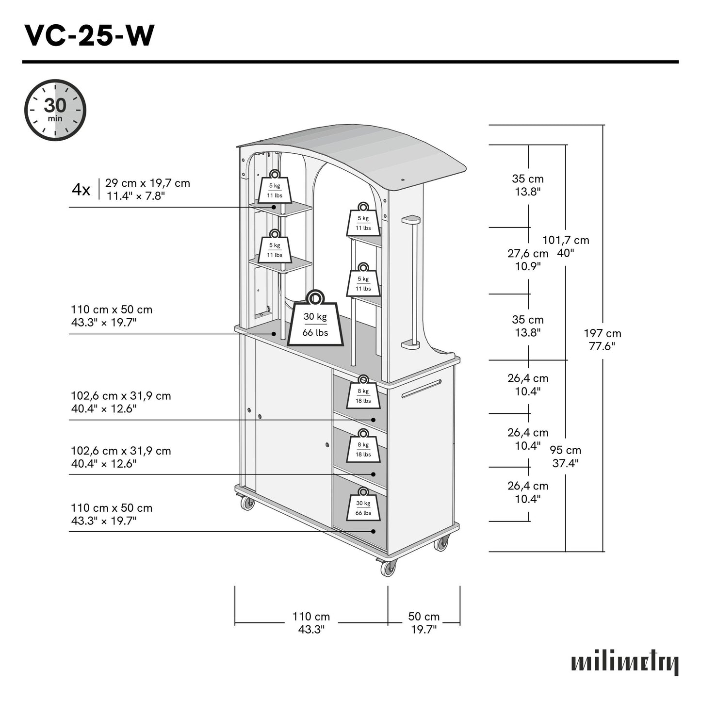 Wagenstange VC-25-W-ML | Wunschfarbe