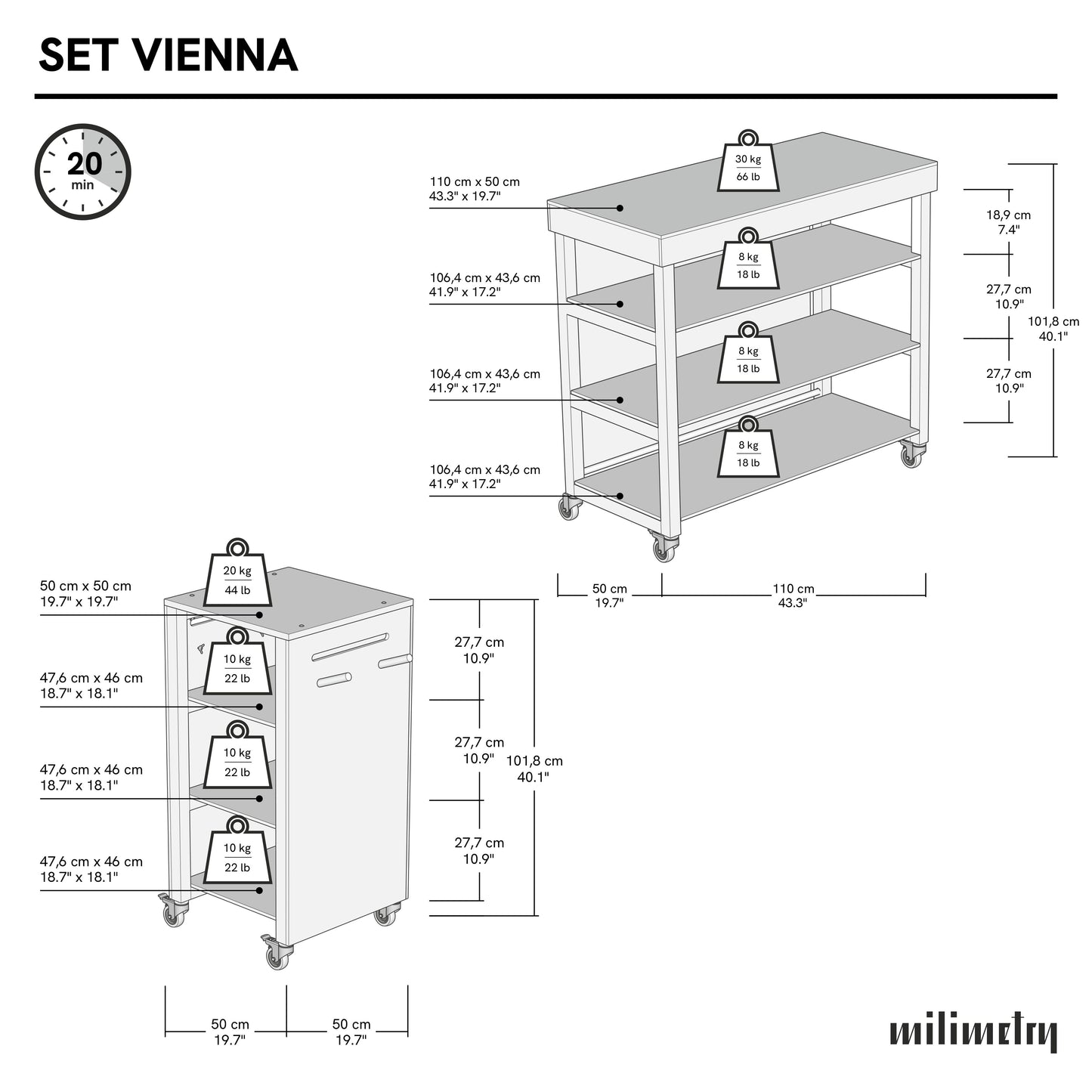 Vienna Bundle | coffee finish